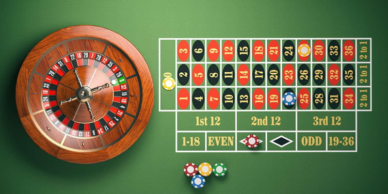 Mẹo cược Roulette hiệu quả