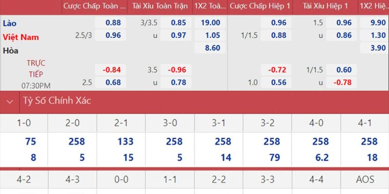 Saba Sports Good88 được đầu tư chỉn chu về chất lượng